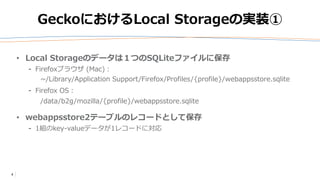 4
GeckoにおけるLocal Storageの実装①
• Local Storageのデータは１つのSQLiteファイルに保存
⁃ Firefoxブラウザ (Mac)：
~/Library/Application Support/Firefox/Profiles/{profile}/webappsstore.sqlite
⁃ Firefox OS：
/data/b2g/mozilla/{profile}/webappsstore.sqlite
• webappsstore2テーブルのレコードとして保存
⁃ 1組のkey-valueデータが1レコードに対応
 