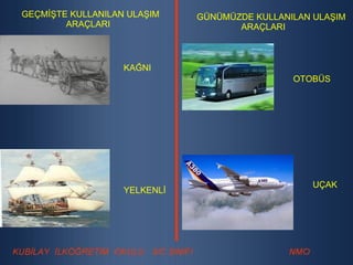 GEÇMİŞTE KULLANILAN ULAŞIM ARAÇLARI GÜNÜMÜZDE KULLANILAN ULAŞIM ARAÇLARI KAĞNI YELKENLİ OTOBÜS UÇAK 