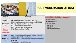 POST MODERATION OF ICAT
LSEN SCHOOLS (Core subjects)
• Languages
• Mathematics
• 3. Life skills
• 3.1 EMS
• 3.2 Natural science
Aspect Content
Project 1
(BOOKLET
1)
Done by
learners
individually
LO anchored– EMS, SS-H, CA, HL, FAL
EMS – business opportunity research (CAT, P2)
SS (H) – Apartheids laws research
CA – presentation, drama, song
HL – Interview with report (CAT)
FAL - Business letter (CAT)
Project 2
(BOOKLET
2)
MST – Learners work in groups to build a simple
audio amplifier (13 worksheets)
Mathematics: - box with prescribed measurements
(CAT P1)
Technology: – sketch/diagram
 
