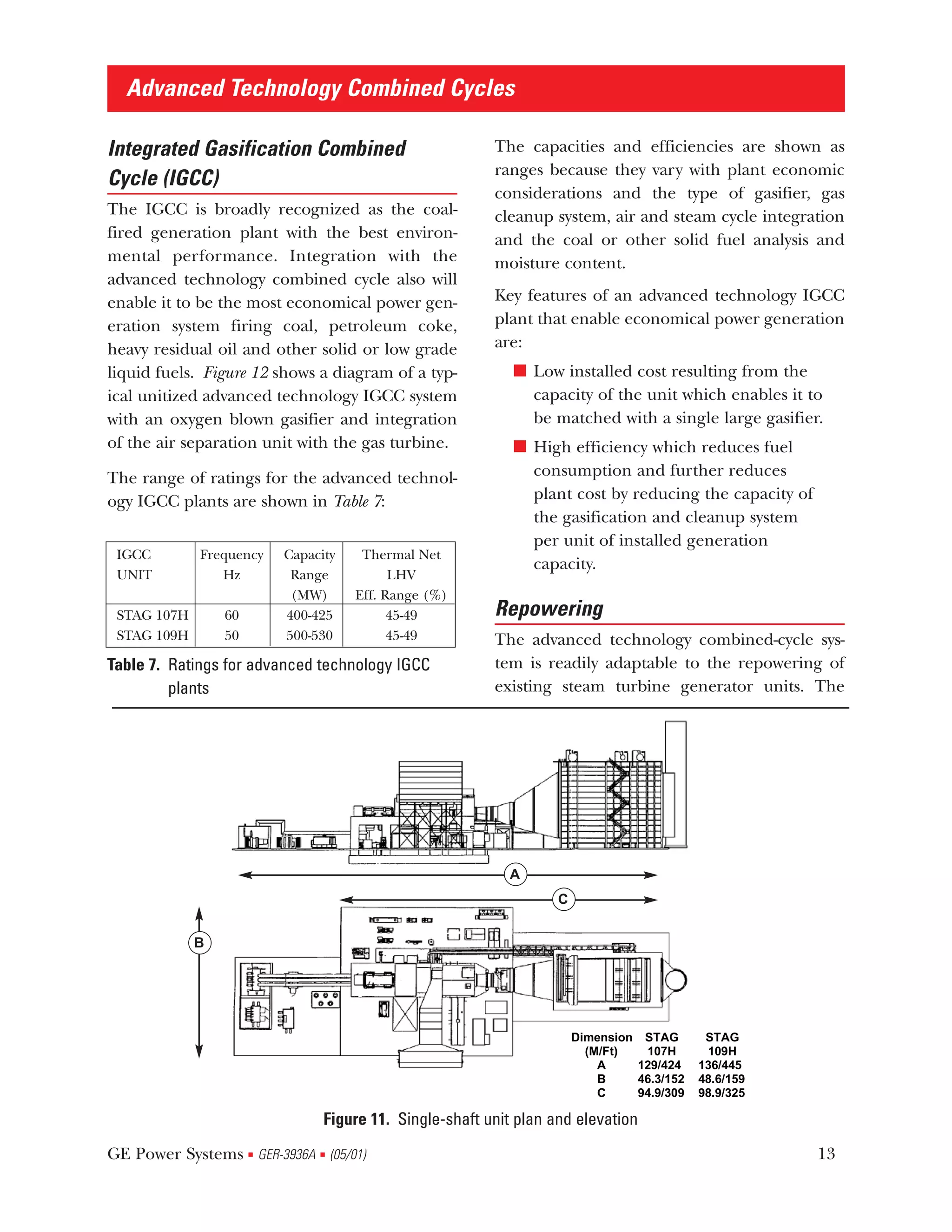 Advanced Technology Combined Cycles

Integrated Gasification Combined                         The capacities and efficiencies are shown as
                                                         ranges because they vary with plant economic
Cycle (IGCC)
                                                         considerations and the type of gasifier, gas
The IGCC is broadly recognized as the coal-              cleanup system, air and steam cycle integration
fired generation plant with the best environ-            and the coal or other solid fuel analysis and
mental performance. Integration with the                 moisture content.
advanced technology combined cycle also will
enable it to be the most economical power gen-           Key features of an advanced technology IGCC
eration system firing coal, petroleum coke,              plant that enable economical power generation
heavy residual oil and other solid or low grade          are:
liquid fuels. Figure 12 shows a diagram of a typ-           s Low installed cost resulting from the
ical unitized advanced technology IGCC system                 capacity of the unit which enables it to
with an oxygen blown gasifier and integration                 be matched with a single large gasifier.
of the air separation unit with the gas turbine.            s High efficiency which reduces fuel
The range of ratings for the advanced technol-                consumption and further reduces
ogy IGCC plants are shown in Table 7:                         plant cost by reducing the capacity of
                                                              the gasification and cleanup system
                                                              per unit of installed generation
 IGCC        Frequency    Capacity    Thermal Net
                                                              capacity.
 UNIT           Hz         Range           LHV
                           (MW)      Eff. Range (%)
 STAG 107H       60       400-425          45-49         Repowering
 STAG 109H       50       500-530          45-49         The advanced technology combined-cycle sys-
Table 7. Ratings for advanced technology IGCC            tem is readily adaptable to the repowering of
         plants                                          existing steam turbine generator units. The




                                                           A
                                                                   C


             B




                                                                       Dimension STAG       STAG
                                                                         (M/Ft)  107H       109H
                                                                           A    129/424    136/445
                                                                           B    46.3/152   48.6/159
                                                                           C    94.9/309   98.9/325

                                Figure 11. Single-shaft unit plan and elevation

GE Power Systems GER-3936A (05/01)
                      s        s                                                                       13
 