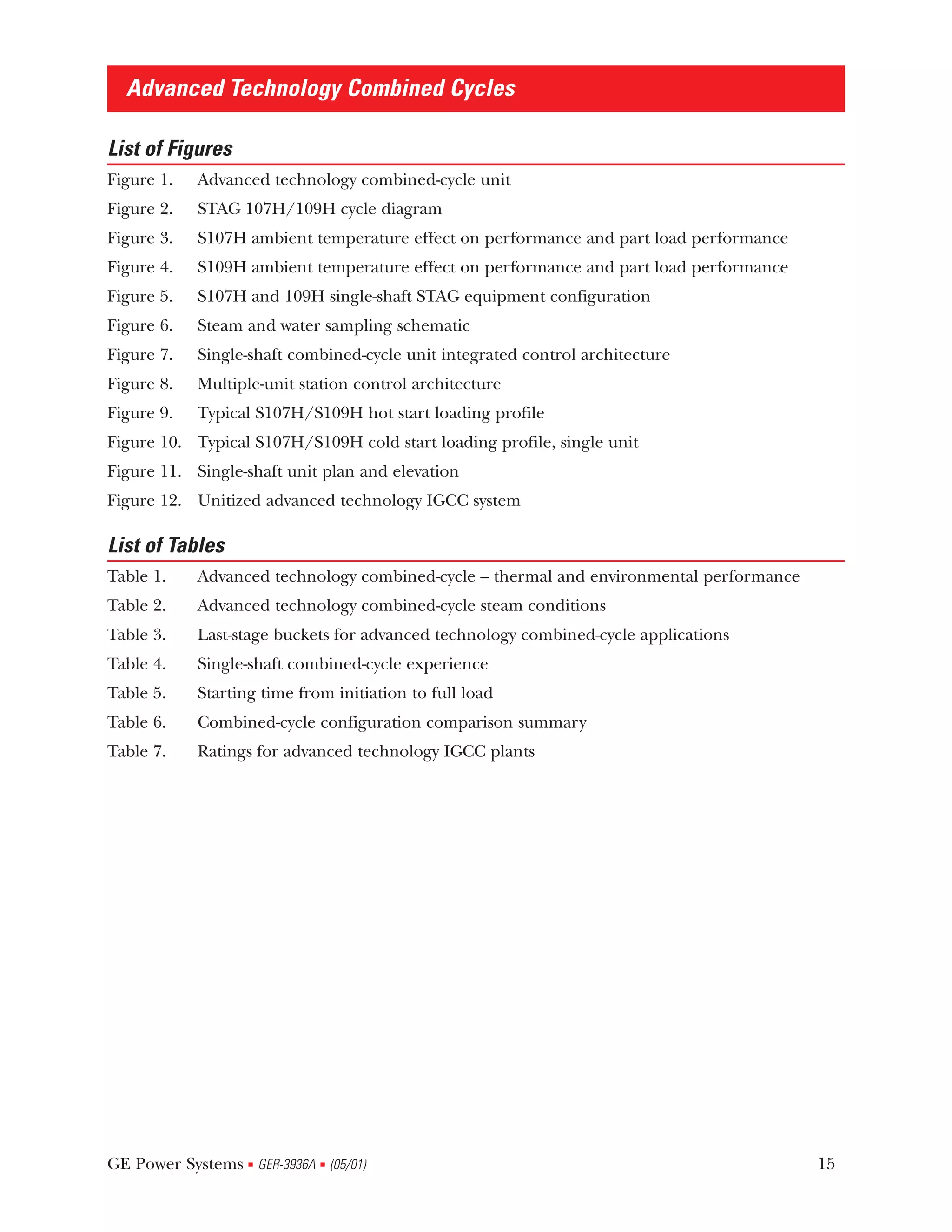 Advanced Technology Combined Cycles

List of Figures
Figure 1.   Advanced technology combined-cycle unit
Figure 2.   STAG 107H/109H cycle diagram
Figure 3.   S107H ambient temperature effect on performance and part load performance
Figure 4.   S109H ambient temperature effect on performance and part load performance
Figure 5.   S107H and 109H single-shaft STAG equipment configuration
Figure 6.   Steam and water sampling schematic
Figure 7.   Single-shaft combined-cycle unit integrated control architecture
Figure 8.   Multiple-unit station control architecture
Figure 9.   Typical S107H/S109H hot start loading profile
Figure 10. Typical S107H/S109H cold start loading profile, single unit
Figure 11. Single-shaft unit plan and elevation
Figure 12. Unitized advanced technology IGCC system

List of Tables
Table 1.    Advanced technology combined-cycle – thermal and environmental performance
Table 2.    Advanced technology combined-cycle steam conditions
Table 3.    Last-stage buckets for advanced technology combined-cycle applications
Table 4.    Single-shaft combined-cycle experience
Table 5.    Starting time from initiation to full load
Table 6.    Combined-cycle configuration comparison summary
Table 7.    Ratings for advanced technology IGCC plants




GE Power Systems GER-3936A (05/01)
                   s         s                                                           15
 