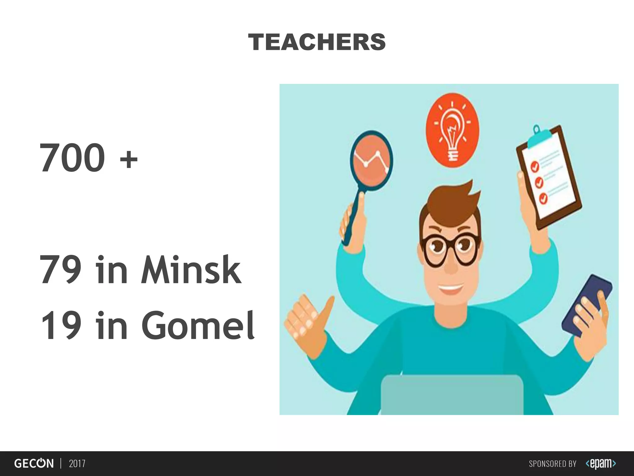 32
TEACHERS
700 +
79 in Minsk
19 in Gomel
 