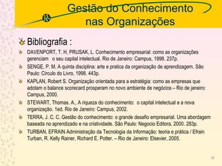 Gestão do Conhecimento
nas Organizações
Bibliografia :
DAVENPORT, T. H, PRUSAK, L. Conhecimento empresarial: como as organizações
gerenciam o seu capital intelectual. Rio de Janeiro: Campus, 1998. 237p.
SENGE, P. M. A quinta disciplina: arte e pratica da organização de aprendizagem. São
Paulo: Circulo do Livro, 1998. 443p.
KAPLAN, Robert S. Organização orientada para a estratégia: como as empresas que
adotam o balance scorecard prosperam no novo ambiente de negócios – Rio de janeiro:
Campus, 2000.
STEWART, Thomas. A., A riqueza do conhecimento: o capital intelectual e a nova
organização. 1ed. Rio de Janeiro: Campus, 2002.
TERRA, J. C. C. Gestão do conhecimento: o grande desafio empresarial. Uma abordagem
baseada no aprendizado e na criatividade. São Paulo: Negocio Editora, 2000. 283p.
TURBAN, EFRAIN Administração da Tecnologia da Informação: teoria e prática / Efrain
Turban, R. Kelly Rainer, Richard E. Potter. – Rio de Janeiro: Elsevier, 2005.
36
 