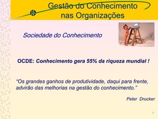 Gestão do Conhecimento
nas Organizações
“Os grandes ganhos de produtividade, daqui para frente,
advirão das melhorias na gestão do conhecimento.”
Peter Drucker
Sociedade do Conhecimento
OCDE: Conhecimento gera 55% da riqueza mundial !
8
 