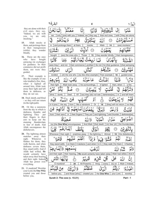they are alonewiththeir evil ones,they say,“Indeed, we(are) with you,onlywe
(are) mockers.”14Allahmocksat them,and prolongs themin
their transgression,they wander blindly.15Those(are) the ones whobought
[the] astrayingfor [the] guidance.So notprofitedtheir commerceand notwere they
guided-ones.16Their example(is) like (the) example(of) the one whokindled
a fire,then, whenit lightedhis surroundings,Allah took awaytheir light
and left themindarkness[es],(so) they (do) not see.17Deaf,dumb,blind,
so they[they] will not return.18Orlike a rainstormfromthe skyin it (are)
darkness[es],and thunder,and lightning.They puttheir fingersintheir earsfrom
the thunderclaps(in) fear (of)[the] death.And Allah(is) [the One Who] encompasses
the disbelievers.19Almostthe lightningsnatches awaytheir sight.Whenever
it flashesfor themthey walkin it,and whenit darkenson themthey stand (still).
And ifAllah had willed,He would certainly have taken awaytheir hearing,and their sight.
Indeed,Allah(is) oneverythingAll-Powerful.20O mankind!
worshipyour Lord,the One Whocreated youand those [who]before you,
Part - 1
4 -
they are alone with their
evil ones, they say,
“Indeed, we are with
you, we are only
mocking.”
Allah mocks at
them, and prolongs them
in their transgression
(while) they wander
blindly.
Those are the ones
who have bought
astraying (in exchange)
for guidance. So their
commerce did not profit
them, nor were they
guided.
Their example is
like the example of one
who kindled a fire; then,
when it lighted all
around him, Allah took
away their light and left
them in darkness, so
they do not see.
Deaf, dumb, and blind
- so they will not return
(totherightpath).
Or like a rainstorm
from the sky in which is
darkness, thunder, and
lightning. They put
their fingers in their
ears to keep out the
stunning thunderclaps
in fear of death. And
Allah encompasses the
disbelievers.
The lightning almost
snatches away their
sight. Whenever it
flashes for them, they
walk therein, and when
darkness covers them,
they stand (still). And if
Allah had willed,
would certainly have
taken away their hearing
and their sight. Indeed,
Allah has power over
everything.
O mankind! Worship
your Lord, the
created you and those
before you,
15.
16.
17.
18.
19.
20.
He
21.
One Who
Surah 2: The cow (v. 15-21)
 