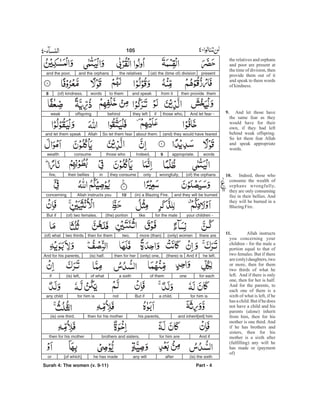 present(at) the (time of) divisionthe relativesand the orphansand the poor,
then provide themfrom itand speakto themwords(of) kindness.8
And let fear -those who,ifthey leftbehindoffspringweak
(and) they would have fearedabout them.So let them fearAllahand let them speak
wordsappropriate.9Indeed,those whoconsumewealth
(of) the orphanswrongfully,onlythey consumeintheir belliesfire,
and they will be burned(in) a Blazing Fire.10Allah instructs youconcerning
your children -for the malelike(the) portion(of) two females.But if
there are(only) womenmore (than)two,then for themtwo thirds(of) what
he left.And if(there) is(only) one,then for her(is) half.And for his parents,
for eachoneof thema sixthof what(is) left,if
for him isa child.But ifnotfor him isany child
and inherit[ed] himhis parents,then for his mother(is) one third.
And iffor him arebrothers and sisters,then for his mother
(is) the sixthafterany willhe has made[of which]or
Surah 4: The women (v. 9-11) Part - 4
105 -
the relatives and orphans
and poor are present at
the time of division, then
provide them out of it
and speak to them words
ofkindness.
And let those have
the same fear as they
would have for their
own, if they had left
behind weak offspring.
So let them fear Allah
and speak appropriate
words.
Indeed, those who
consume the wealth of
orphans wrongfully,
they are only consuming
fire in their bellies. And
they will be burned in a
BlazingFire.
Allah instructs
you concerning your
children - for the male a
portion equal to that of
two females. But if there
are (only) daughters, two
or more, then for them
two thirds of what he
left. And if there is only
one, then for her is half.
And for the parents, to
each one of them is a
sixth of what is left, if he
has a child. But if he does
not have a child and his
parents (alone) inherit
from him, then for his
mother is one third. And
if he has brothers and
sisters, then for his
mother is a sixth after
(fulfilling) any will he
has made or (payment
of)
9.
10.
11.
 