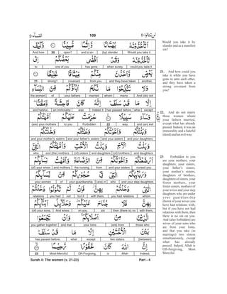 Would you take it(by) slanderand a sinopen?20And how
could you take itwhen surelyhas gone -one of youto
another,and they have takenfrom youcovenantstrong?21
And (do) notmarrywhommarriedyour fathersofthe women
exceptwhathas passed before,indeed itwasan immoralityand hateful,
and (an) evilway.22Forbiddento you(are) your mothers
and your daughtersand your sistersand your father’s sistersand your mother’s sisters
and daughters(of) brothers,and daughters(of) sistersand (the) motherswho
nursed youand your sistersfromthe nursingand mothers(of) your wives
and your step daughterswho(are) inyour guardianshipofyour women
whomyou had relationswith them,but ifnotyou hadrelations
with them,then (there is) nosinon you.And wives(of) your sons,
those who(are) fromyour loinsand thatyou gather together
[between]two sistersexceptwhathas passed before.
Indeed,AllahisOft-Forgiving,Most-Merciful.23
Surah 4: The women (v. 21-23) Part - 4
109 -
Would you take it by
slander and as a manifest
sin?
And how could you
take it while you have
gone in unto each other,
and they have taken a
strong covenant from
you?
And do not marry
those women whom
your fathers married,
except what has already
passed. Indeed, it was an
immorality and a hateful
(deed)andanevilway.
. Forbidden to you
are your mothers, your
daughters, your sisters,
your father’s sisters,
your mother’s sisters,
daughters of brothers,
daughters of sisters, your
foster mothers, your
foster sisters, mothers of
your wives and your step
daughters who are under
your guardianship
(born) of your wives you
have had relations with,
but if you have not had
relations with them, then
there is no sin on you.
And (also forbidden) are
wives of your sons who
are from your loins,
and that you take (in
marriage) two sisters
simultaneously, except
what has already
passed. Indeed, Allah is
Oft-Forgiving, Most
Merciful.
21.
22.
23
 