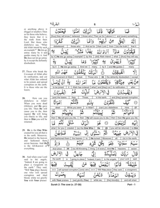 and (even) somethingabove it.Then as forthose whobelieved,[thus] they will know
that it(is) the truthfromtheir Lord.And as forthose whodisbelieved
[thus] they will saywhat(did) Allah intendby thisexample?He lets go astrayby it
manyand He guidesby itmany.And notHe lets go astrayby it
exceptthe defiantly disobedient.26Those whobreak(the) Covenant of Allah
afterits ratification,and [they] cutwhatAllah has ordereditto be joined
and [they] spread corruptionin the earth.Those,they(are) the losers.
27How(can) you disbelievein Allah?While you weredead
then He gave you life;thenHe will cause you to die,thenHe will give you life,then
to Himyou will be returned.28He(is) the One Whocreatedfor youwhat
(is) in the earth,all.MoreoverHe turnedtothe heavenand fashioned them
sevenheavens.And Heof everything(is) All-Knowing.29And when
saidyour Lordto the angels,“Indeed, (am)Igoing to placeinthe earth
a vicegerent,they said,“Will placeYouin it(one) whowill spread corruptionin it
and will shed[the] blood[s],while we,[we] glorify (You)with Your praises
Part - 1
6 -
or anything above it
(bigger or smaller).Then
as for those who believe,
they know that it is
the truth from their
Lord. But those who
disbelieve say, “What
did Allah intend by such
an example?” lets go
astray many by it and
guides many by it. And
does not let go astray
by it except the defiantly
disobedient.
Those who break the
Covenant of Allah after
its ratification, and cut
what Allah has ordered
to be joined, and spread
corruption on the earth.
It is those who are the
losers.
How can you
disbelieve in Allah?
When you were dead
(lifeless), and gave
you life. Then will
cause you to die, then
(again) will bring
you (back) to life, and
then to you will be
returned.
is the
created for you all that is
in the earth. Moreover,
turned to the heaven
and fashioned them
seven heavens. And
is the All-Knower of
everything.
And when your Lord
said to the angels,
“Indeed, am going to
place a vicegerent on
the earth.” They said,
“Will place therein
one who will spread
corruption and shed
blood, while we glorify
with praises
He
He
27.
28.
He
He
He
Him
29. He One Who
He
He
30.
I
You
You Your
Surah 2: The cow (v. 27-30)
 