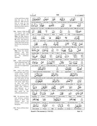 to him(of) the guidance,and he followsother than(the) way(of) the believers,
We will turn him(to) whathe (has) turnedand We will burn him(in) Helland evil it is
(as) a destination.115Indeed,Allahdoes notforgivethat
partners be associatedwith Him,but He forgives[what]other thanthat
for whomHe wills.And whoeverassociates partnerswith Allahthen surely
he lost (the) way,strayingfar away.116Notthey invokebesides Him
butfemale (deities)and notthey invokeexceptShaitaan -rebellious.
117Allah cursed himand he said,“I will surely takefromyour slaves
a portionappointed.”118“And I will surely mislead them
and surely arouse desires in them,and surely I will order themso they will surely cut off
(the) ears(of) the cattleand surely I will order themso they will surely change
(the) creation(of) Allah.”And whoevertakesthe Shaitaan(as) a friend
besidesAllah,then surelyhe (has) lost -a lossmanifest.
119He promises themand arouses desires in themand notpromises them
the Shaitaan -exceptdeception.120Those -their abode
Part - 5
to him and follows other
than the way of the
believers - will turn
him to what he has
turned to and will
burn him in Hell; and it is
anevildestination.
Indeed, Allah does
not forgive that you
associate partners with
but forgives
other than that for whom
wills. And whoever
associates partners with
Allah, then surely he has
lost the way, straying far
away.
They invoke besides
none but female
(deities), and they
(actually) invoke none
but the rebellious
Shaitaan.
Allah cursed him
and he (Shaitaan) said, “I
will surely take from
your slaves an appointed
portion.
And I will surely
mislead them and I will
surely arouse (sinful)
desires in them, and I
will surely order them so
they will surely cut off
the ears of the cattle and I
will surely order them
so they will surely
change the creation of
Allah.” And whoever
takes Shaitaan as a
friend besides Allah,
then surely he has
sufferedamanifestloss.
He promises them
and arouses (sinful)
desires in them. And
Shaitaan does not
promise them except
deception.
Those will have their
abode
We
We
116.
Him, He
He
117.
Him
118.
119.
120.
121.
130
Surah 4: The women (v. 116-121)
-
 