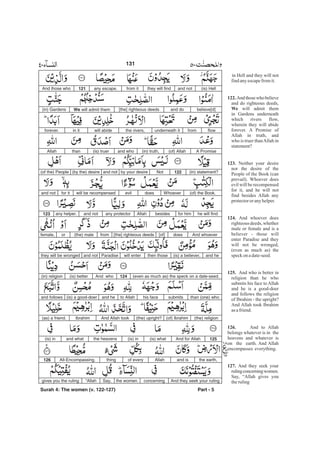 in Hell and they will not
findanyescapefromit.
Andthosewhobelieve
and do righteous deeds,
will admit them
in Gardens underneath
which rivers flow,
wherein they will abide
forever. A Promise of
Allah in truth, and
who is truer thanAllah in
statement?
Neither your desire
nor the desire of the
People of the Book (can
prevail). Whoever does
evil will be recompensed
for it, and he will not
find besides Allah any
protectororanyhelper.
And whoever does
righteous deeds, whether
male or female and is a
believer - those will
enter Paradise and they
will not be wronged,
(even as much as) the
speckon adate-seed.
And who is better in
religion than he who
submits his face to Allah
and he is a good-doer
and follows the religion
of Ibrahim - the upright?
And Allah took Ibrahim
asafriend.
And to Allah
belongs whatever is in the
heavens and whatever is
on the earth. And Allah
encompasses everything.
And they seek your
rulingconcerningwomen.
Say, “Allah gives you
theruling
122.
We
123.
124.
125.
126.
127.
(is) Helland notthey will findfrom itany escape.121And those who
believe[d]and do[the] righteous deedsWe will admit them(in) Gardens
flowfromunderneath itthe rivers,will abidein itforever.
A Promise(of) Allah(in) truth,and who(is) truerthanAllah
(in) statement?122Notby your desireand not(by the) desire(of the) People
(of) the Book.Whoeverdoesevilwill be recompensedfor itand not
he will findfor himbesidesAllahany protectorand notany helper.123
And whoeverdoes[of][the] righteous deedsfrom(the) maleorfemale,
and he(is) a believer,then thosewill enterParadiseand notthey will be wronged
(even as much as) the speck on a date-seed.124And who(is) better(in) religion
than (one) whosubmitshis faceto Allahand he(is) a good-doerand follows
(the) religion(of) Ibrahim(the) upright?And Allah tookIbrahim(as) a friend.
125And for Allah(is) what(is) inthe heavensand what(is) in
the earth,and isAllahof everythingAll-Encompassing.126
And they seek your rulingconcerningthe women.Say,“Allahgives you the ruling
Part - 5
131
Surah 4: The women (v. 122-127)
-
 