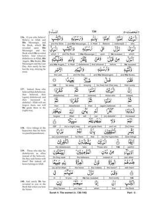 whobelieve[d]!Believein Allahand His Messenger,and the Book
whichHe revealeduponHis Messengerand the Bookwhich
He revealedbefore.And whoeverdisbelievesin Allahand His Angels,
and His Books,and His Messengersand the Daythe Last,
then surelyhe (has) lost (the) way,strayingfar away.136
Indeed,those whobelieved,thendisbelieved,
then(again) believed,thendisbelieved,then
increased(in) disbelief -notwillAllahforgive
[for] themand notwill guide them(to) a (right) way.137
Give tidings(to) the hypocritesthatfor them(is) a punishment
painful -138Those whotakethe disbelievers
(as) alliesinstead ofthe believers.Do they seek
with themthe honor?But indeed,the honor(is) all for Allah.
139And surelyHe has revealedto youin
the Bookthatwhenyou hear(the) Verses
Part - 5
134
136.
His
He
His
He
His
His His
137.
He
138.
139.
140. He
O you who believe!
Believe in Allah and
Messenger, and
the Book, which
revealed upon
Messenger and the
Book which revealed
before. And whoever
disbelieves in Allah,
Angels, Books,
Messengers and the Last
Day, then surely he has
lost the way, straying far
away.
Indeed, those who
believedthendisbelieved,
then believed, then
(again) disbelieved, and
then increased in
disbelief - Allah will not
forgive them, nor will
guide them to the
(right)way.
Give tidings to the
hypocrites that for them
is apainfulpunishment-
Those who take the
disbelievers as allies
instead of the believers.
Do they seek honor with
them? But indeed, all
honor belongstoAllah.
And surely has
revealed to you in the
Book that when you hear
theVerses
Surah 4: The women (v. 136-140)
-
 