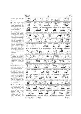 so that you may(be) grateful.52And whenWe gaveMusathe Book
and the Criterion,perhaps you(would be) guided.53And whensaid
Musato his people,“O my people!Indeed, you[you] have wrongedyourselves
by your takingthe calf.So turn in repentancetoyour Creator,and kill
yourselves.That(is) betterfor youwithyour Creator.”Then He turned
towards you.Indeed He!He(is) the Oft-returning,the Most Merciful.54
And whenyou said,“O Musa!Never(will) we believe youuntilwe see
Allahmanifestly.”So seized youthe thunderboltwhile you(were) looking.55
ThenWe revived youafteryour death,so that you may(be) grateful.
56And We shaded[over] you(with) [the] cloudsand We sent downto you
[the] mannaand [the] quails,“Eatfrom(the) good thingsthat
We have provided you.”And notthey wronged Us,butthey were(to) themselves
doing wrong.57And whenWe said,“Enterthistown,then eat
from [it]whereveryou wish[ed]abundantly,and enterthe gateprostrating.
And say,“Repentance,We will forgivefor youyour sins.And We will increase
Surah 2: The cow (v. 53-58) Part - 1
10 -
so that you may be
grateful.
And (recall) when
gave Musa the
Book (Taurat) and the
Criterion (of right and
wrong) that perhaps you
would beguided.
And (recall) when
Musa said to his people,
“O my people! Indeed
you have wronged
yourselves by taking the
calf (for worship). So
turn in repentance to
your Creator and kill
yourselves. That is best
for you in the sight of
your Creator.” Then
accepted your
repentance. Indeed,
is the Oft-returning (to
mercy), the Most
Merciful.
And when you said,
“O Musa! We will never
believe you until we see
Allah manifestly,” so the
thunderbolt seized you
while you were looking
on.
Then revived you
after your death, so that
you mightbegrateful.
And shaded you
with clouds and sent
down to you and
quails. Eat from the good
things, which have
provided you. And they
did not wrong , but
they were doing wrong
to themselves.
And when said,
“Enter this town and
eat abundantly from
wherever you wish, and
enter the gate bowing
humbly and say,
‘Repentance,’ will
forgive your sins for
you. And will
increase
53.
We
54.
He
He
55.
56. We
57. We
We
Us
58. We
We
We
manna
 