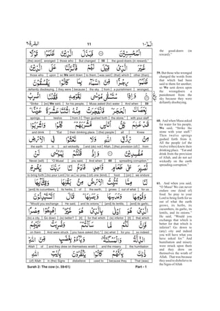 the good-doers (in
reward).”
But those who wronged
changed the words from
that which had been
said to them for another;
so sent down upon
the wrongdoers a
punishment from the
sky because they were
defiantlydisobeying.
And when Musa asked
for water for his people,
said, “Strike the
stone with your staff.”
Then twelve springs
gushed forth from it.
All the people (of the
twelve tribes) knew their
drinking place. “Eat and
drink from the provision
of Allah, and do not act
wickedly on the earth
spreadingcorruption.”
And when you said,
“O Musa! We can never
endure one (kind of)
food. So pray to your
Lord to bring forth for us
out of what the earth
grows, its herbs, its
cucumbers, its garlic, its
lentils, and its onions.”
He said, “Would you
exchange that which is
better for that which is
inferior? Go down to
(any) city and indeed
you will have what you
have asked for.” And
humiliation and misery
were struck upon them
and they drew on
themselves the wrath of
Allah. That was because
they used to disbelieve in
theSigns ofAllah
59.
We
60.
We
61.
the good-doers (in reward).”58But changedthose whowronged(the) word
other (than)(that) whichwas saidto them;so We sent downuponthose who
wronged,a punishmentfromthe skybecausethey weredefiantly disobeying.
59And whenMusa asked (for) waterfor his people,[so] We said,“Strike
with your staffthe stone.”Then gushed forthfrom ittwelvesprings.
Knewall(the) peopletheir drinking place.“Eatand drink
from(the) provision (of)Allah,and (do) notact wickedlyinthe earth
spreading corruption.”60And whenyou said,“O Musa!Never (will)
we endure[on]food(of) one (kind),so prayfor us(to) your Lordto bring forth
for usout of whatgrowsthe earth,ofits herbs,[and] its cucumbers,
[and] its garlic,[and] its lentils,and its onions.”He said,“Would you exchange
that which[it](is) inferiorfor that which[it](is) better?Go down(to) a city,
so indeedfor you(is) whatyou have asked (for).”And were struckon them
the humiliationand the miseryand they drew on themselves wrathofAllah
That (was)because theyused todisbelievein (the) Signs(of) Allah
Part - 1
11 -
Surah 2: The cow (v. 59-61)
 