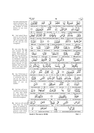 (is) the truthconfirmingwhat(is) with them.Say,“Then why(did) you kill
(the) Prophets of Allahbefore,ifyou werebelievers?”91
And indeedcame to youMusawith [the] clear signs,thenyou tookthe calf
after himand you(were) wrongdoers.92And whenWe took
your covenantand We raisedover youthe mount,“Holdwhat
We gave you,with firmnessand listen.”They said,“We heard
and we disobeyed.”And they were made to drinkintheir hearts(love of) the calf
because of their disbelief.Say,“Evil (is) thatorders you (to do) ityour faith,if
you arebelievers.”93Say,“If -isfor youthe home
(of) the Hereafterwith Allahexclusively,excludingthe mankind,then wish
(for) [the] death,ifyou aretruthful.”94And never (will)
they wish for it,ever,because(of what) sent aheadtheir hands.And Allah
(is) All-Knowerof the wrongdoers.95And surely you will find them
(the) most greedy(of) [the] mankindforlife,and (greedier) thanthose who
associate[d] partners (with Allah).Loves(each) one of themif
Part - 1
18 -
the truth confirming that
which is with them. Say,
“Then why did you kill
the Prophets of Allah
before, if you were
believers?”
And indeed Moses
came to you with clear
signs, then you took the
calf (in worship) after
he left, and you were
wrongdoers.
And when took
your covenant and
raised above you the
mount, “Hold firmly what
gave you and listen,”
they said, “We heard and
we disobeyed.” And they
were made to imbibe (the
love of) the calf into their
hearts because of their
disbelief. Say, “Evil is that
which your faith orders
you,ifyou arebelievers.”
Say, “If the home of
the Hereafter with Allah
is exclusively for you
and not for others of
mankind, then wish for
death, if you are
truthful.”
And they will never
wish for it, ever, because
of what their hands
have sent ahead (i.e.,
their deeds). And Allah
knows thewrongdoers.
And you will surely
find them the most
greedy of mankind for
life, and (even greedier)
than those who associate
partners with Allah.
Eachoneof themloves
92.
93. We
We
We
94.
95.
96.
Surah 2: The cow (v. 92-96)
 