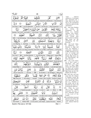 “And whoeverdisbelieved,[then] I will grant him enjoymenta little;thenI will force him
to(the) punishment(of) the Fire,and evil(is) the destination.126And when
Ibrahim (was) raisingthe foundationsof the Houseand Ismail,(saying), “Our Lord!
Acceptfrom us.Indeed You![You] (are)the All-Hearing,the All-Knowing.127
Our Lord![and] Make usboth submissiveto You.And fromour offspring
a communitysubmissiveto You.And show usour ways of worshipand turnto us.
Indeed You![You] (are)the Oft-returning,the Most Merciful.128Our Lord!
[And] raise upin thema Messengerfrom them(who) will reciteto themYour Verses
and will teach themthe Bookand the wisdomand purify them.Indeed You!
You (are)the All-Mightythe All-Wise.”129And whowill turn away from
Ibrahim’s religionexceptwhofooledhimself?And indeedWe chose him
in the world,and indeed he,in,the Hereaftersurely (will be) amongthe righteous.
130Whensaidto himhis Lord“Submit (yourself),”he said,
“I (have) submitted (myself)to (the) Lord(of) the worlds.”131And enjoined[it]
Ibrahim(upon) his sonsand Yaqub,“O my sons!Indeed, Allahhas chosen
Surah 2: The cow (v. 127-132) Part - 1
25 -
“And whoever
disbelieves - will grant
him enjoyment for a
little; then will force
him to the punishment
of the Fire, and evil is the
destination.”
And when Ibrahim
was raising the
foundations of the
House (i.e., Kabah)
together with Ismail,
(they prayed), “Our
Lord! Accept (this
service) from us. Indeed,
Alone are the
All-Hearing, the All-
Knowing.
Our Lord! Make
us submissive (i.e.,
Muslim) to and
from our offspring a
community submissive
to . And show us our
ways of worship and
turn to us (in Mercy).
Indeed, Alone are
the Oft-returning, the
Most Merciful.
Our Lord! Raise
up in their midst a
Messenger, who will
recite to them
Verses and teach them
the Book and wisdom
and purify them. Indeed,
Alone are the All-
Mighty,theAll-Wise.
And who will turn
away from the religion
of Ibrahim except the
one who fools himself?
And indeed chose
him (i.e., Ibrahim) in
this world, and in the
Hereafter he surely will
beamongtherighteous.
When his Lord
said to him, “Submit
(yourself),” he said, “I
have submitted myself
to the Lord of the
worlds.”
And Ibrahim enjoined
upon his sons and so did
Yaqub (saying), “O my
sons! Indeed, Allah has
chosen
I
I
127.
You
128.
You
You
You
129.
Your
You
130.
We
131.
132.
 
