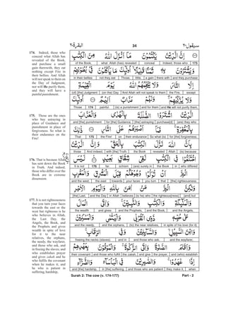173Indeed, those whoconcealof the Book, what Allah (has) revealed
and they purchasethere witha gainlittle.Those,not they eatin their bellies
exceptthe Fire.And Allah will not speak to them(on the) Day(of) [the] Judgment
and He will not purify them,and for them(is) a punishmentpainful.174Those
(are) they whopurchase[d][the] astrayingfor [the] Guidance,and [the] punishment
for [the] forgiveness.So what (is)their enduranceonthe Fire!175That
(is) becauseAllahrevealedthe Bookwith [the] Truth.And indeed,those
who differedinthe Book(are) surely inschismfar.176It is not
[the] righteousnessthatyou turnyour facestowardsthe eastand the west,
[and] butthe righteous[ness](is he) whobelievesin Allahand the Day[the] Last,
and the Angels,and the Book,and the Prophets,and givesthe wealth
in spite of his love (for it)(to) the near relatives,and the orphans,and the needy,
and the wayfarer,and those who ask,and infreeing the necks (slaves)
and (who) establishthe prayer,and givethe zakah,and those who fulfilltheir covenant
whenthey make it;and those who are patientin [the] sufferingand [the] hardship,
Part - 2
34
174.
He
175.
176.
177.
Indeed, those who
conceal what Allah has
revealed of the Book,
and purchase a small
gain therewith, they eat
nothing except Fire in
their bellies. And Allah
will not speak to them on
the Day of Judgment,
nor will purify them,
and they will have a
painfulpunishment.
Those are the ones
who buy astraying in
place of Guidance and
punishment in place of
forgiveness. So what is
their endurance on the
Fire!
That is because Allah
has sent down the Book
in Truth. And indeed,
those who differ over the
Book are in extreme
dissension.
It is not righteousness
that you turn your faces
towards the east or the
west but righteous is he
who believes in Allah,
the Last Day, the
Angels, the Book, and
the Prophets and gives
wealth in spite of love
for it to the near
relatives, the orphans,
the needy, the wayfarer,
and those who ask, and
in freeing the slaves; and
who establishes prayer
and gives and he
who fulfils the covenant
when he makes it; and
he who is patient in
suffering,hardship,
zakah
-
Surah 2: The cow (v. 174-177)
 