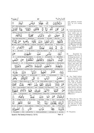and gathered towards
Hell, an evil resting
place.
Surely there has been
for you a sign in the two
hosts which met (in
combat) - one fighting in
the way of Allah and
another of disbelievers.
They saw them twice
their number with their
eyes.AndAllah supports
with help whom
wills. Indeed, in that
there is a lesson for those
havingvision.
Beautified for
mankind is the love of
the things they desire - of
women and sons, and
heaped up treasures of
gold and silver, branded
horses, and cattle and
tilled land. Such are the
possessions of the
worldly life, but with
Allah is an excellent
abodetoreturnto.
Say, “Shall I inform
you of something better
than that. For those who
fear Allah, with their
Lord, will be Gardens
beneath which rivers
flow, wherein they will
abide forever, and they
will have pure spouses
and approval fromAllah.
And Allah is All-Seer of
( slaves.”
Those who say, “Our
Lord! Indeed, we have
believed, so forgive our
sins, and save us from
the punishment of the
Fire.”
Thepatient,
13.
His He
14.
15.
His)
16.
17.
and you will be gatheredtoHe ll,[and] an evil[the] resting place.12
Surelyit wasfor youa signin(the) two hostswhich met -one groupfighting
in(the) way(of) Allahand anotherdisbelievers.They were seeing them
twice of themwith their eyes.And Allahsupportswith His helpwhomHe wills.
Indeed,inthatsurely (is) a lessonfor the owners(of) vision.13
Beautifiedfor mankind(is) love(of) the (things they) desire -of
[the] womenand [the] sonsand [the] heaps[the] stored upof[the] gold
and [the] silver,and [the] horses[the] branded,and [the] cattleand [the] tilled land.
That(is) provision(of) life(of) the worldbut Allah -with Him
(is an) excellent[the] abode to return.14Say,“Shall I inform youof better
thanthat.For those whofear[ed],withtheir Lord,(are) Gardensflows
fromunderneath them[the] rivers -abiding foreverin it,and spousespure
and approvalfromAllah.And Allah(is) All-Seerof ( ) slaves.”His15
Those whosay,“Our Lord!Indeed, we(have) believed,so forgivefor us
our sinsand save us(from) punishment(of) the Fire.”16The patient
Part - 3
67 -
Surah 3: The family of Imran (v. 12-17)
 