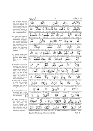 and the leper,and I give life(to) the deadby (the) permission(of) Allah.
And I inform youof whatyou eatand whatyou storeinyour houses.Indeed,
inthat(is) surely a signfor you,ifyou are49And confirming believers.
that which(was) before meofthe Taurat,and so that I make lawfulfor you
some(of) that whichwas forbiddento you.And I (have) come to you
with a signfromyour Lord.So fearAllahand obey me.50Indeed,Allah
(is) my Lordand your Lord,so worship Him.This(is) the straight path.”’51
Then whenperceivedIsafrom them[the] disbeliefhe said,“Who
(will be) my helperstoAllah.”Saidthe disciples“We(will be the) helpers
(of) Allah,we believe[d]in Allahand bear witnessthat we(are) Muslims.52
Our Lord,we believe[d]in whatYou revealedand we follow[ed]the Messenger,
then write usamongthe witnesses.”53And they schemed,
and Allah planned.And Allah(is the) best(of) the planners.54When
Allah said“O Isa!Indeed, I(will) take youand raise youto Myselfand purify you
fromthose whodisbelieve[d],and I will makethose whofollow[ed] yousuperior
Part - 3
74 -
Surah 3: The family of Imran (v. 50-55)
and the leper and give
life to the dead by the
permission ofAllah.And
I inform you of what you
eat and what you store in
your houses. Indeed, in
that is surely a sign for
you, ifyou arebelievers.
And (I have come) to
confirm that which was
before me of the Taurat,
and to make lawful for
you some of that which
was forbidden to you.
And I have come to you
with a sign from your
Lord. So fear Allah and
obeyme.
Indeed, Allah is my
Lord and your Lord, so
worship .
This is the straight
path.’”
But when Isa perceived
disbelief from them, he
said, “Who will be my
helpers (in the cause) of
Allah.” The disciples
said, “We will be the
helpers (in the cause) of
Allah, we believe in
Allah and bear witness
thatweareMuslims.
Our Lord, we believe
in what revealed
and we follow the
Messenger, then write us
amongthewitnesses.”
And they (disbelievers)
schemed, and Allah
planned.AndAllah is the
bestof planners.
When Allah said, “O
Isa! Indeed, will take
you and raise you
towards , and
purify you from those
who disbelieve and
will make those who
follow you superior
50.
51.
Him Alone
52.
53.
You
54.
55.
I
Myself
I
 