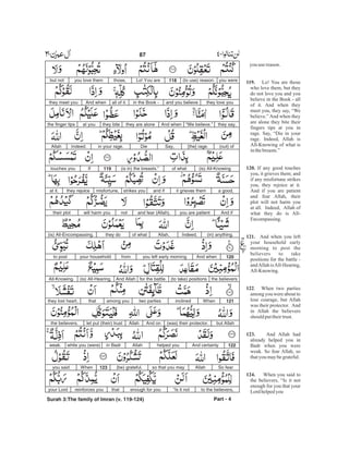 you usereason.
Lo! You are those
who love them, but they
do not love you and you
believe in the Book - all
of it. And when they
meet you, they say, “We
believe.” And when they
are alone they bite their
fingers tips at you in
rage. Say, “Die in your
rage. Indeed, Allah is
All-Knowing of what is
inthebreasts.”
If any good touches
you, it grieves them; and
if any misfortune strikes
you, they rejoice at it.
And if you are patient
and fear Allah, their
plot will not harm you
at all. Indeed, Allah of
what they do is All-
Encompassing.
And when you left
your household early
morning to post the
believers to take
positions for the battle -
andAllah isAll-Hearing,
All-Knowing.
. When two parties
among you were about to
lose courage, but Allah
was their protector. And
in Allah the believers
should puttheirtrust.
And Allah had
already helped you in
Badr when you were
weak. So fear Allah, so
thatyou maybegrateful.
When you said to
the believers, “Is it not
enough for you that your
Lordhelpedyou
119.
120.
121.
122
123.
124.
you were(to use) reason.118Lo! You arethose,you love thembut not
they love youand you believein the Book -all of it.And whenthey meet you
they say,“We believe.”And whenthey are alonethey biteat youthe finger tips
(out) of[the] rage.Say,in your rage.Indeed.Allah
(is) All-Knowingof what(is in) the breasts.”119Iftouches you
it grieves themand ifstrikes youmisfortune,they rejoiceat it. a good,
And ifyou are patientand fear (Allah),notwill harm youtheir plot
(in) anything.Indeed,Allah,of whatthey do(is) All-Encompassing.
120And whenyou left early morningfromyour householdto post
the believers(to take) positionsfor the battle.And Allah(is) All-Hearing,All-Knowing.
121Wheninclinedtwo partiesamong youthatthey lost heart,
but Allah(was) their protector.And onAllahlet put (their) trustthe believers.
122And certainlyhelped youAllahin Badrwhile you (were)weak.
So fearAllahso that you may(be) grateful.123Whenyou said
to the believers,“Is it notenough for youthatreinforces youyour Lord
Part - 4
87 -
Surah 3:The family of Imran (v. 119-124)
Die
 