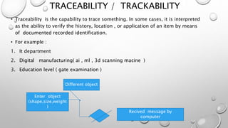 classification of standards and traceability | PPTX | Technology ...