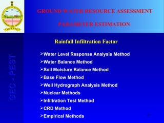 22
GEC-PESTGEC-PEST GROUND WATER RESOURCE ASSESSMENT
PARAMETER ESTIMATION
Rainfall Infiltration Factor
Water Level Response Analysis Method
Water Balance Method
Soil Moisture Balance Method
Base Flow Method
Well Hydrograph Analysis Method
Nuclear Methods
Infiltration Test Method
CRD Method
Empirical Methods
 