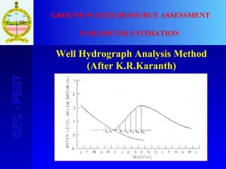 37
GEC-PESTGEC-PEST GROUND WATER RESOURCE ASSESSMENT
PARAMETER ESTIMATION
Well Hydrograph Analysis Method
(After K.R.Karanth)
 