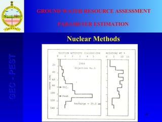 42
GEC-PESTGEC-PEST GROUND WATER RESOURCE ASSESSMENT
PARAMETER ESTIMATION
Nuclear Methods
 