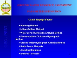 53
GEC-PESTGEC-PEST GROUND WATER RESOURCE ASSESSMENT
PARAMETER ESTIMATION
Canal Seepage Factor
Pondinig Method
Inflow-Outflow Method
Water Level Fluctuation Analysis Method
Decomposition Of Stream Hydrograph
Method
Ground Water Hydrograph Analysis Method
Radio Tracer Methods
Analytical Solutions
Empirical Methods
 
