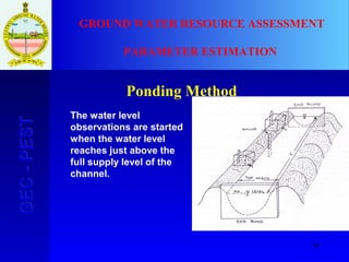 54
GEC-PESTGEC-PEST GROUND WATER RESOURCE ASSESSMENT
PARAMETER ESTIMATION
Ponding Method
The water level
observations are started
when the water level
reaches just above the
full supply level of the
channel.
 