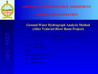 65
GEC-PESTGEC-PEST GROUND WATER RESOURCE ASSESSMENT
PARAMETER ESTIMATION
Ground Water Hydrograph Analysis Method
(After Vedavati River Basin Project)
YieldSpecificS
AreaWettedW
CanalToDueechR
Where
minW
minR
Norm
DaysOfNo
SCanalTheOfLenthBoundariesTwoBetweenArea
R
Y
A
C
A
C
Y
C
=
=
=
=
××
=
argRe
2
3
 