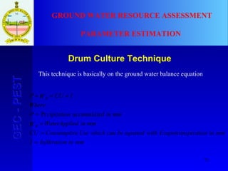 72
GEC-PESTGEC-PEST GROUND WATER RESOURCE ASSESSMENT
PARAMETER ESTIMATION
Drum Culture Technique
This technique is basically on the ground water balance equation
mminonInfiltratiI
mminpirationEvapotranswithequatedbecanwhichUseeConsumptivCU
mminedWaterAppliW
mmindaccumulatecipitationP
Where
ICUWP
a
a
=
=
=
=
+=+
Pr
 