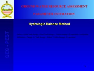 78
GEC-PESTGEC-PEST GROUND WATER RESOURCE ASSESSMENT
PARAMETER ESTIMATION
Hydrologic Balance Method
nEvaporatio-SeepageVisible-InflowStorageTankinChangeonInfiltrati
onInfiltratinEvaporatioSeepageVisibleStorageTankFinalStorageTankInitialInflow
+=
+++=+
 