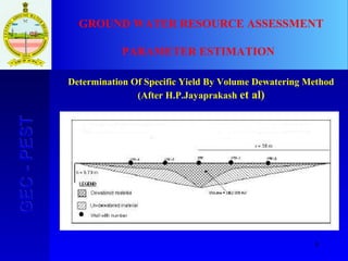 8
GEC-PESTGEC-PEST GROUND WATER RESOURCE ASSESSMENT
PARAMETER ESTIMATION
Determination Of Specific Yield By Volume Dewatering Method
(After H.P.Jayaprakash et al)
 