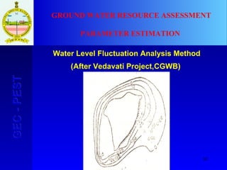 82
GEC-PESTGEC-PEST GROUND WATER RESOURCE ASSESSMENT
PARAMETER ESTIMATION
Water Level Fluctuation Analysis Method
(After Vedavati Project,CGWB)
 