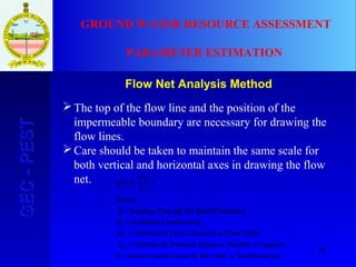 84
GEC-PESTGEC-PEST GROUND WATER RESOURCE ASSESSMENT
PARAMETER ESTIMATION
Flow Net Analysis Method
The top of the flow line and the position of the
impermeable boundary are necessary for drawing the
flow lines.
Care should be taken to maintain the same scale for
both vertical and horizontal axes in drawing the flow
net.
lossheadTotalorTankin thewaterstoredofheadh
squares.ofNumberorDropsPotentialofNumbers
TubesFloworChannelsFlowofNumberNf
tyConductiviHydraulicK
tionBund/FormaeThrough thSeepage
=
=
=
=
=
=
N
Q
Where
h
N s
N f
KQ
 