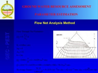 86
GEC-PESTGEC-PEST GROUND WATER RESOURCE ASSESSMENT
PARAMETER ESTIMATION
Flow Net Analysis Method
./042.0/10 342/10 6875.41
1061.68
70.35
FactorargRe
/335.7015000469.01500)0291.00172.0(
/30291.02
22
4
08.0
1
2h
22s
4Nf
/08.0K
2
:FormationTheThroughFlow
daymmdaymmdaymech
daymQ
daymQ
m
N
daym
h
Ns
N f
KQ
=−×=−×=
×
=
=×=×+=
=××=
=
=
=
=
=
 