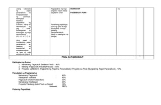 Puna Chart GEC PPTP Silabus.docx