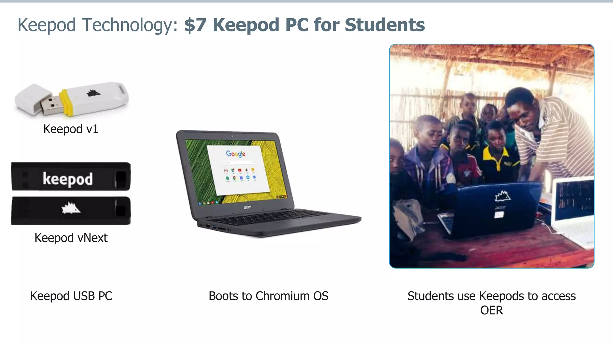 Keepod Technology: $7 Keepod PC for Students
Keepod USB PC Boots to Chromium OS Students use Keepods to access
OER
Keepod v1
Keepod vNext