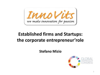 1
Established firms and Startups:
the corporate entrepreneur’role
Stefano Mizio
 