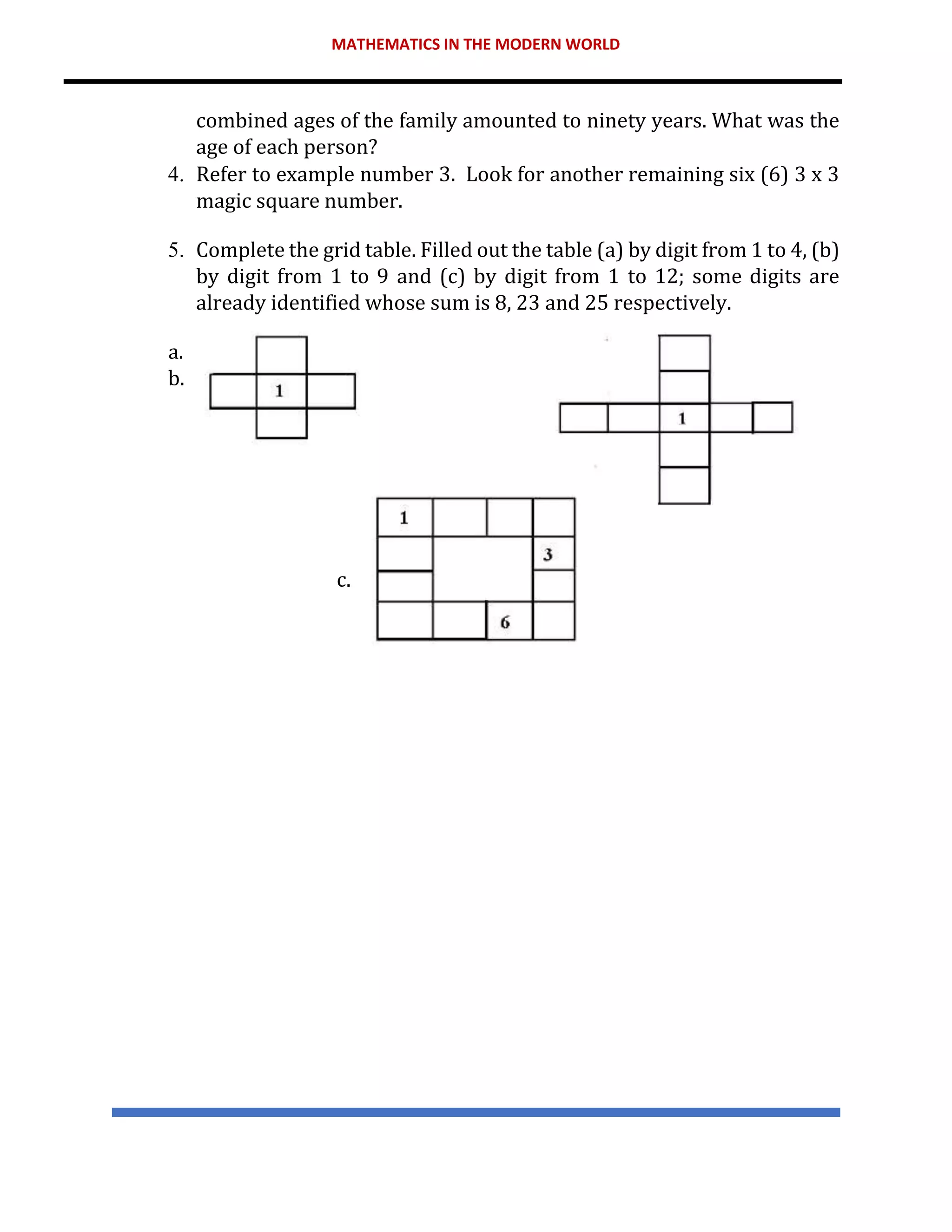 MATHEMATICS IN THE MODERN WORLD
combined ages of the family amounted to ninety years. What was the
age of each person?
4. Refer to example number 3. Look for another remaining six (6) 3 x 3
magic square number.
5. Complete the grid table. Filled out the table (a) by digit from 1 to 4, (b)
by digit from 1 to 9 and (c) by digit from 1 to 12; some digits are
already identified whose sum is 8, 23 and 25 respectively.
a.
b.
c.
 