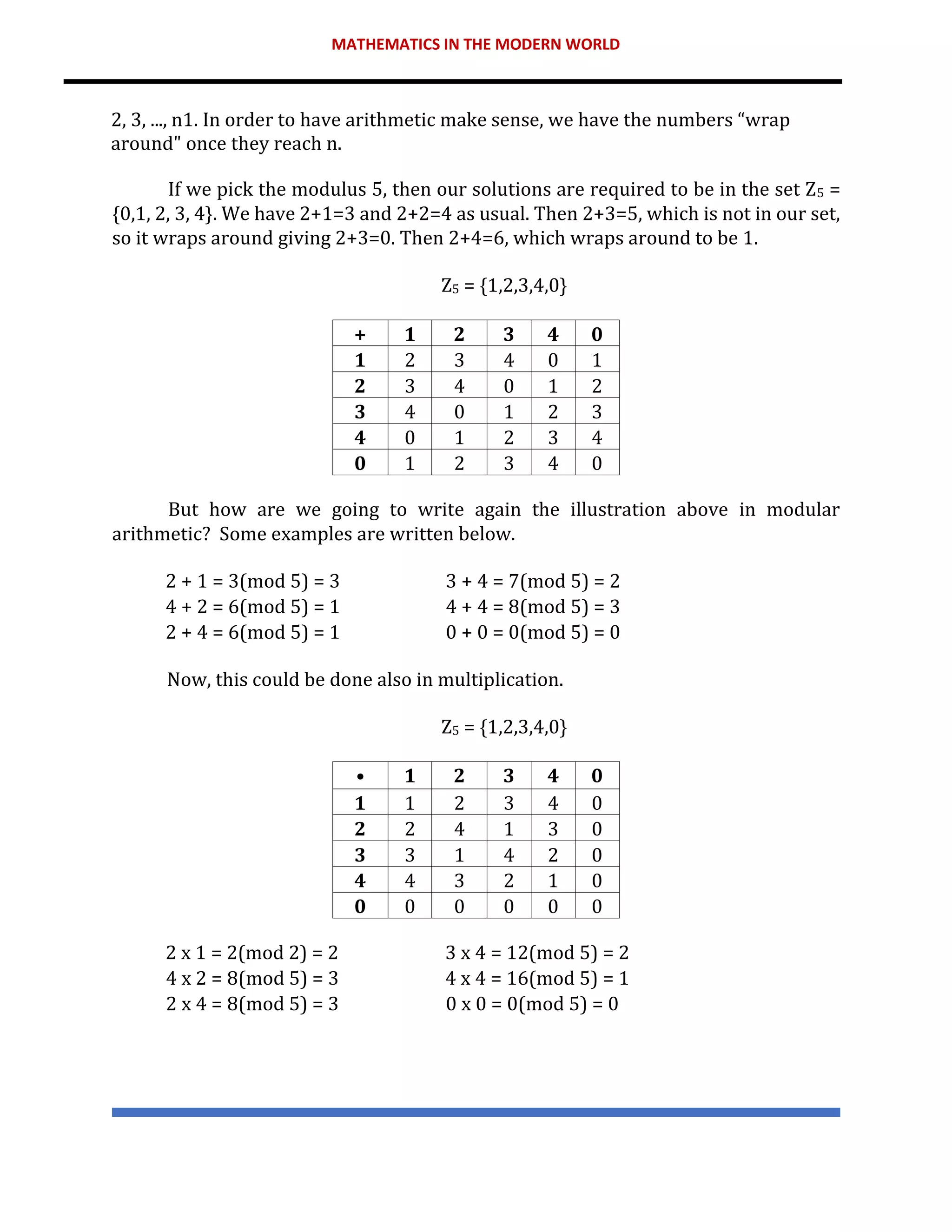 MATHEMATICS IN THE MODERN WORLD
2, 3, ..., n1. In order to have arithmetic make sense, we have the numbers “wrap
around" once they reach n.
If we pick the modulus 5, then our solutions are required to be in the set Z5 =
{0,1, 2, 3, 4}. We have 2+1=3 and 2+2=4 as usual. Then 2+3=5, which is not in our set,
so it wraps around giving 2+3=0. Then 2+4=6, which wraps around to be 1.
Z5 = {1,2,3,4,0}
+ 1 2 3 4 0
1 2 3 4 0 1
2 3 4 0 1 2
3 4 0 1 2 3
4 0 1 2 3 4
0 1 2 3 4 0
But how are we going to write again the illustration above in modular
arithmetic? Some examples are written below.
2 + 1 = 3(mod 5) = 3 3 + 4 = 7(mod 5) = 2
4 + 2 = 6(mod 5) = 1 4 + 4 = 8(mod 5) = 3
2 + 4 = 6(mod 5) = 1 0 + 0 = 0(mod 5) = 0
Now, this could be done also in multiplication.
Z5 = {1,2,3,4,0}
• 1 2 3 4 0
1 1 2 3 4 0
2 2 4 1 3 0
3 3 1 4 2 0
4 4 3 2 1 0
0 0 0 0 0 0
2 x 1 = 2(mod 2) = 2 3 x 4 = 12(mod 5) = 2
4 x 2 = 8(mod 5) = 3 4 x 4 = 16(mod 5) = 1
2 x 4 = 8(mod 5) = 3 0 x 0 = 0(mod 5) = 0
 