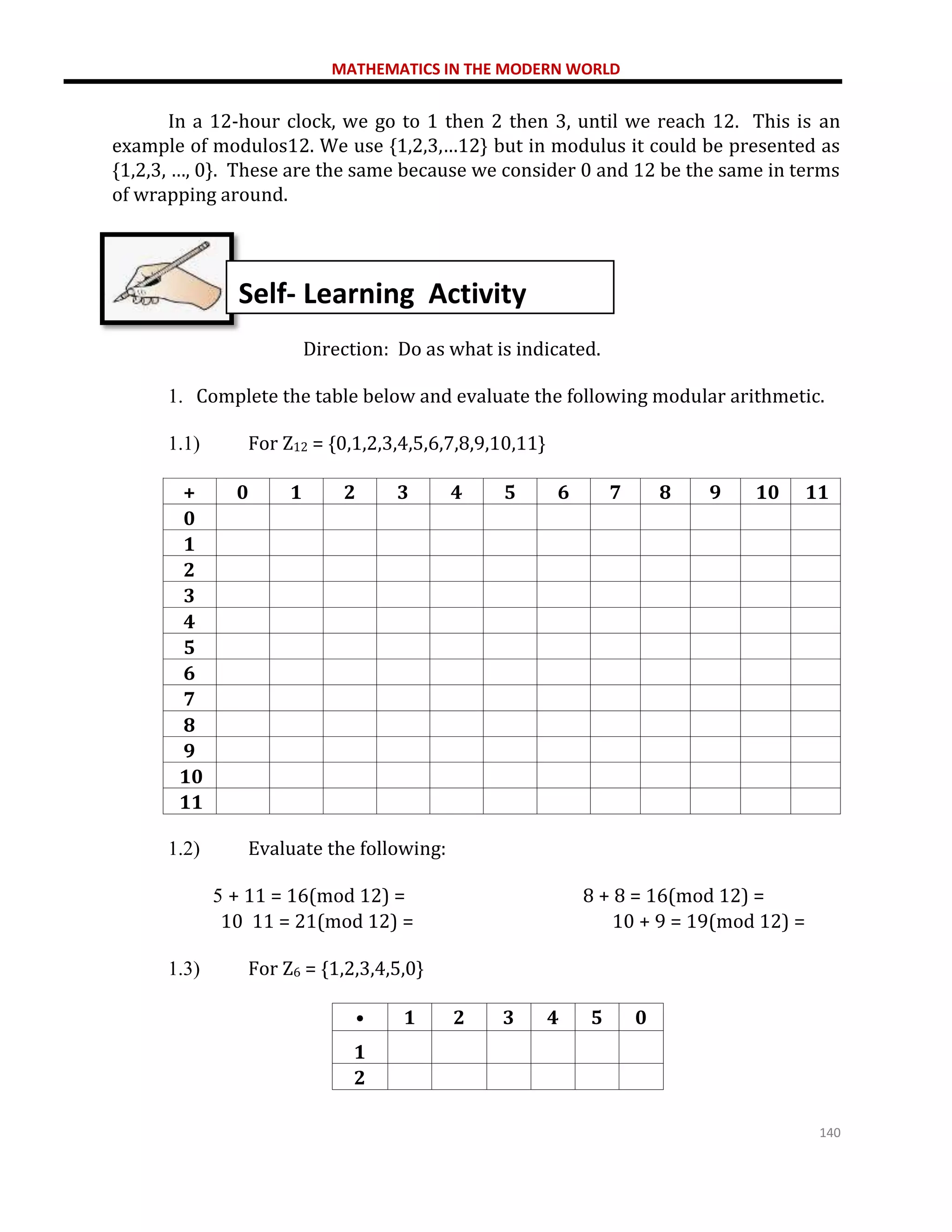 MATHEMATICS IN THE MODERN WORLD
140
In a 12-hour clock, we go to 1 then 2 then 3, until we reach 12. This is an
example of modulos12. We use {1,2,3,…12} but in modulus it could be presented as
{1,2,3, …, 0}. These are the same because we consider 0 and 12 be the same in terms
of wrapping around.
Direction: Do as what is indicated.
1. Complete the table below and evaluate the following modular arithmetic.
1.1) For Z12 = {0,1,2,3,4,5,6,7,8,9,10,11}
+ 0 1 2 3 4 5 6 7 8 9 10 11
0
1
2
3
4
5
6
7
8
9
10
11
1.2) Evaluate the following:
5 + 11 = 16(mod 12) = 8 + 8 = 16(mod 12) =
10 11 = 21(mod 12) = 10 + 9 = 19(mod 12) =
1.3) For Z6 = {1,2,3,4,5,0}
• 1 2 3 4 5 0
1
2
Self- Learning Activity
 