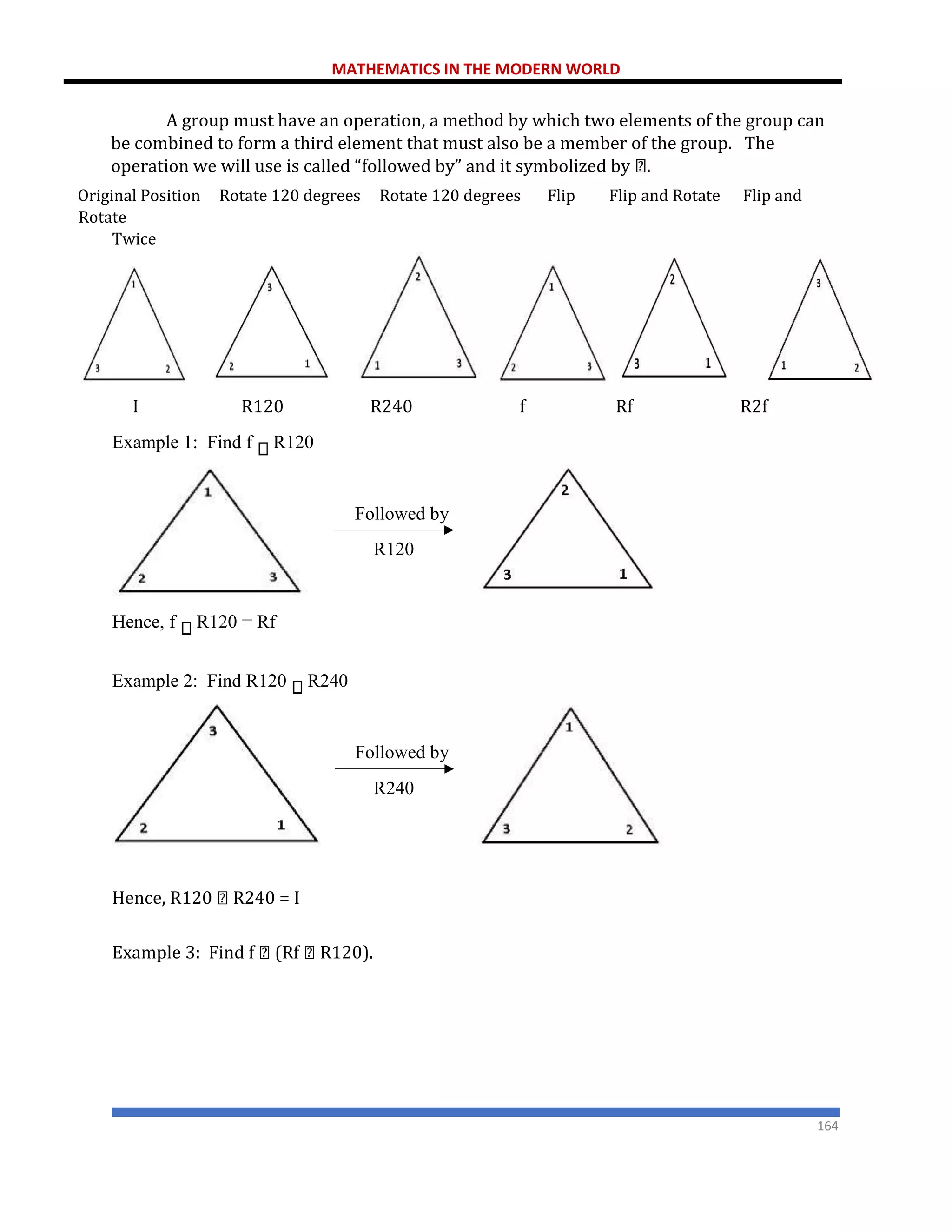 MATHEMATICS IN THE MODERN WORLD
164
A group must have an operation, a method by which two elements of the group can
be combined to form a third element that must also be a member of the group. The
operation we will use is called “followed by” and it symbolized by .
Original Position Rotate 120 degrees Rotate 120 degrees Flip Flip and Rotate Flip and
Rotate
Twice
I R120 R240 f Rf R2f
Hence, R120 R240 = I
Example 3: Find f (Rf R120).
Example 1: Find f R120
Followed by
R120
Hence, f R120 = Rf
Example 2: Find R120 R240
Followed by
R240
 