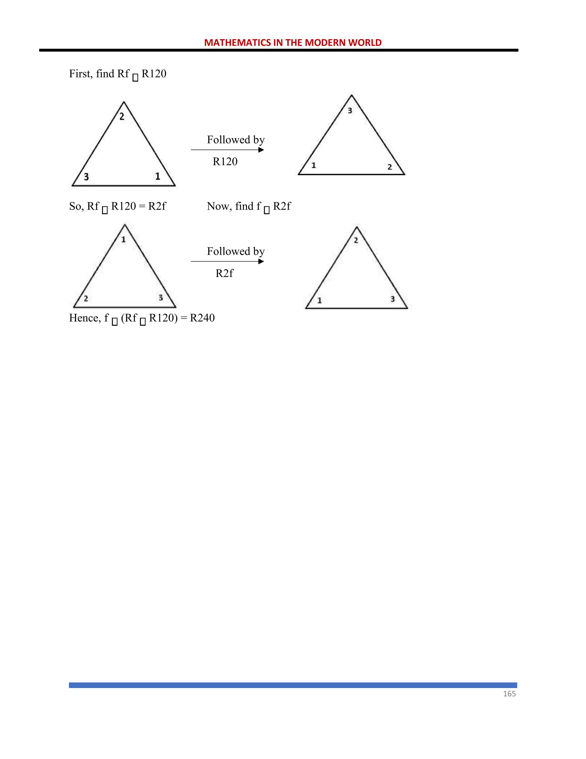 MATHEMATICS IN THE MODERN WORLD
165
First, find Rf R120
Followed by
R120
So, Rf R120 = R2f Now, find f R2f
Followed by
R2f
Hence, f (Rf R120) = R240
 