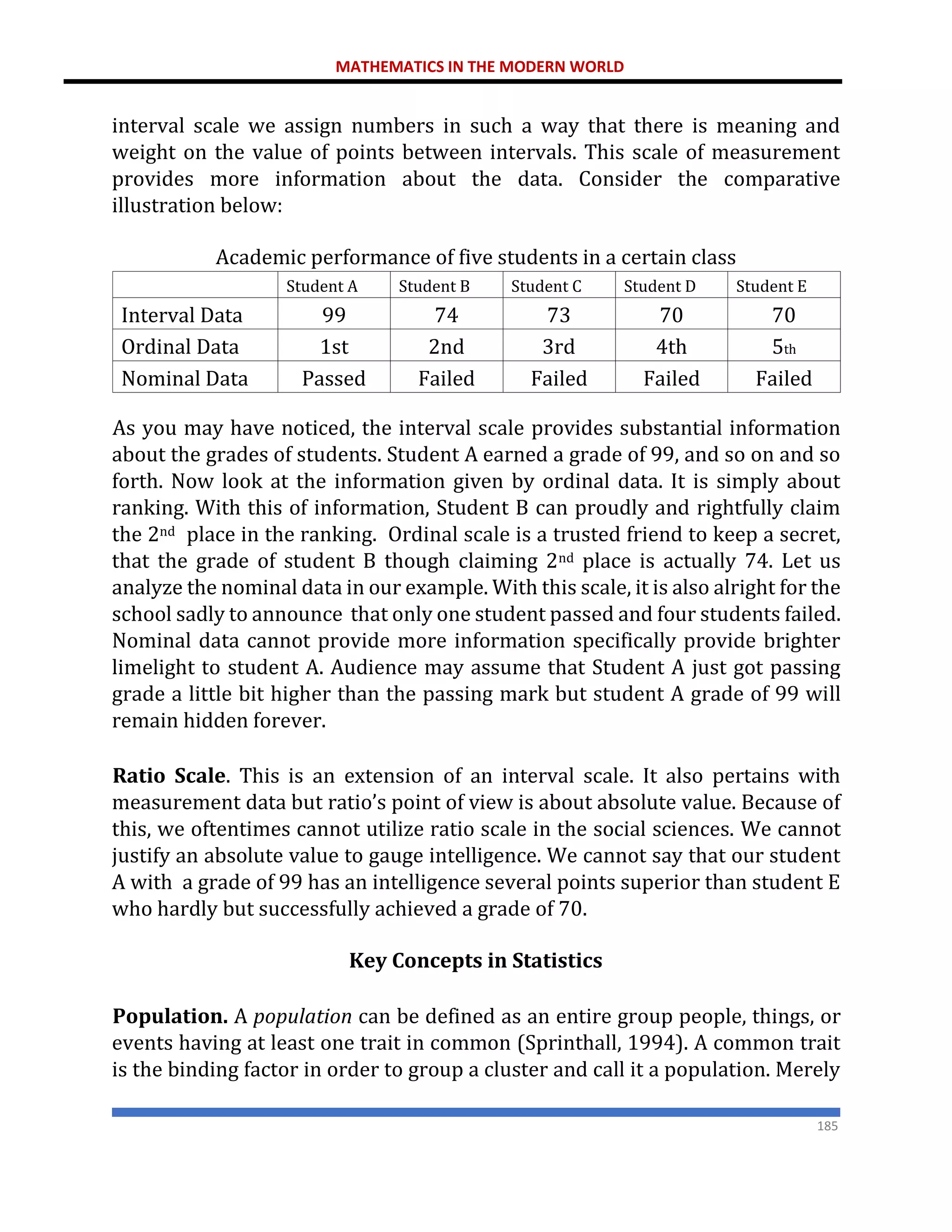 MATHEMATICS IN THE MODERN WORLD
185
interval scale we assign numbers in such a way that there is meaning and
weight on the value of points between intervals. This scale of measurement
provides more information about the data. Consider the comparative
illustration below:
Academic performance of five students in a certain class
Student A Student B Student C Student D Student E
Interval Data 99 74 73 70 70
Ordinal Data 1st 2nd 3rd 4th 5th
Nominal Data Passed Failed Failed Failed Failed
As you may have noticed, the interval scale provides substantial information
about the grades of students. Student A earned a grade of 99, and so on and so
forth. Now look at the information given by ordinal data. It is simply about
ranking. With this of information, Student B can proudly and rightfully claim
the 2nd place in the ranking. Ordinal scale is a trusted friend to keep a secret,
that the grade of student B though claiming 2nd place is actually 74. Let us
analyze the nominal data in our example. With this scale, it is also alright for the
school sadly to announce that only one student passed and four students failed.
Nominal data cannot provide more information specifically provide brighter
limelight to student A. Audience may assume that Student A just got passing
grade a little bit higher than the passing mark but student A grade of 99 will
remain hidden forever.
Ratio Scale. This is an extension of an interval scale. It also pertains with
measurement data but ratio’s point of view is about absolute value. Because of
this, we oftentimes cannot utilize ratio scale in the social sciences. We cannot
justify an absolute value to gauge intelligence. We cannot say that our student
A with a grade of 99 has an intelligence several points superior than student E
who hardly but successfully achieved a grade of 70.
Key Concepts in Statistics
Population. A population can be defined as an entire group people, things, or
events having at least one trait in common (Sprinthall, 1994). A common trait
is the binding factor in order to group a cluster and call it a population. Merely
 