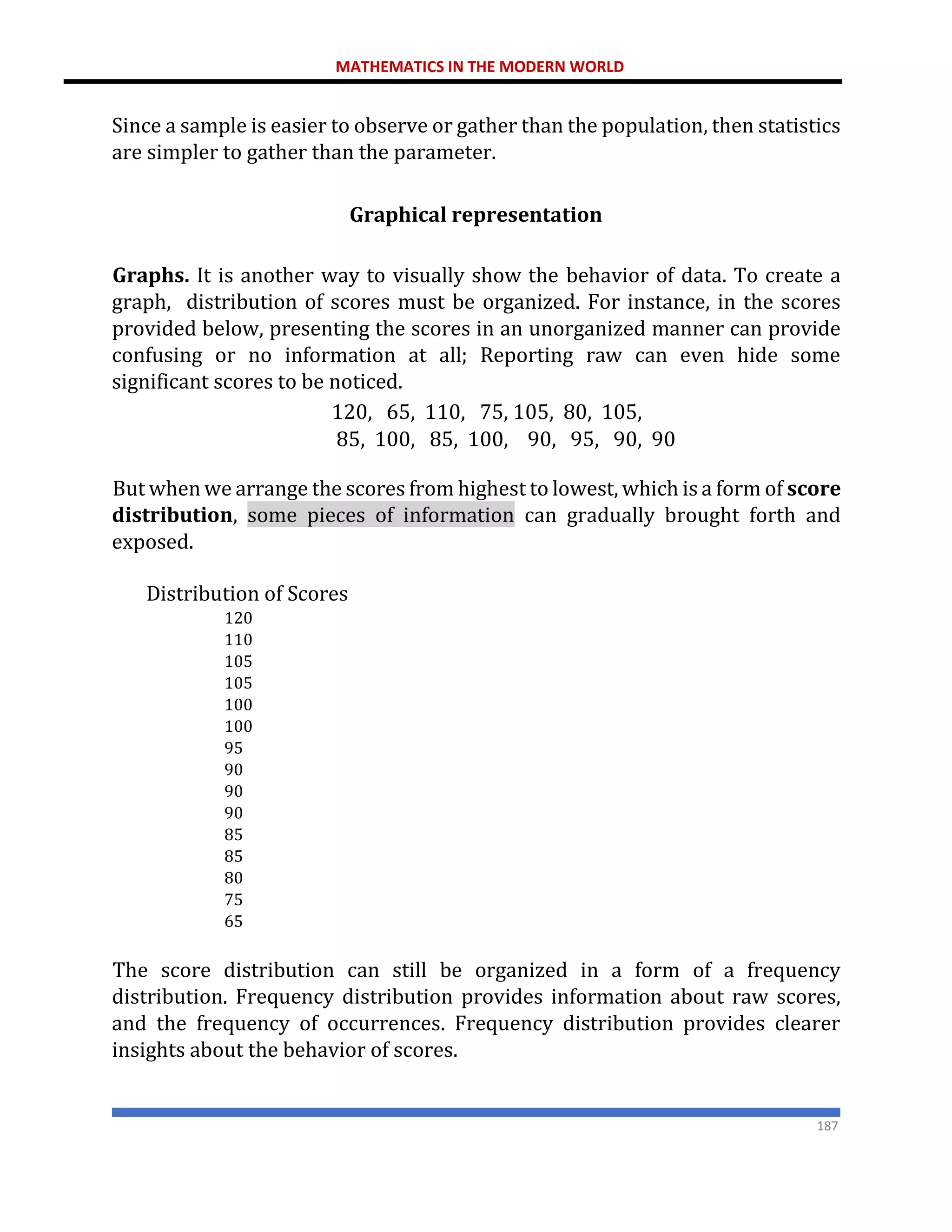 MATHEMATICS IN THE MODERN WORLD
187
Since a sample is easier to observe or gather than the population, then statistics
are simpler to gather than the parameter.
Graphical representation
Graphs. It is another way to visually show the behavior of data. To create a
graph, distribution of scores must be organized. For instance, in the scores
provided below, presenting the scores in an unorganized manner can provide
confusing or no information at all; Reporting raw can even hide some
significant scores to be noticed.
120, 65, 110, 75, 105, 80, 105,
85, 100, 85, 100, 90, 95, 90, 90
But when we arrange the scores from highest to lowest, which is a form of score
distribution, some pieces of information can gradually brought forth and
exposed.
Distribution of Scores
120
110
105
105
100
100
95
90
90
90
85
85
80
75
65
The score distribution can still be organized in a form of a frequency
distribution. Frequency distribution provides information about raw scores,
and the frequency of occurrences. Frequency distribution provides clearer
insights about the behavior of scores.
 