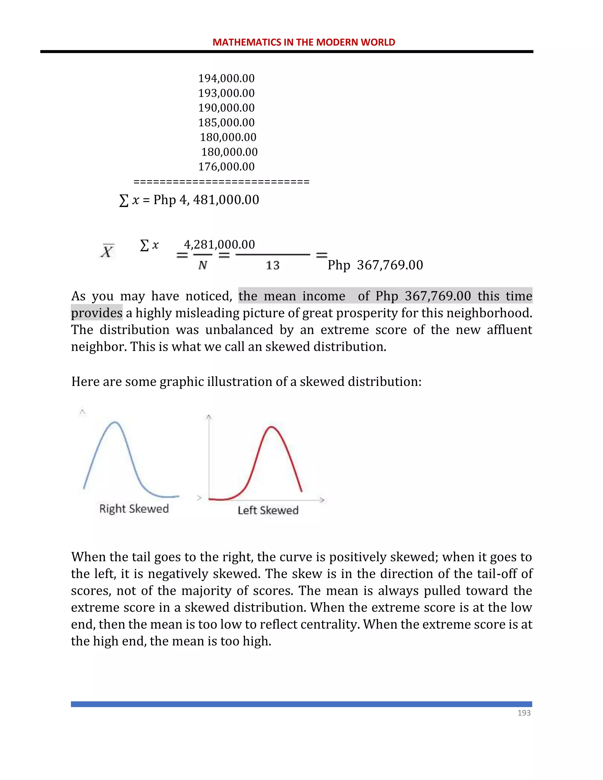 MATHEMATICS IN THE MODERN WORLD
193
194,000.00
193,000.00
190,000.00
185,000.00
180,000.00
180,000.00
176,000.00
===========================
∑ 𝑥 = Php 4, 481,000.00
∑ 𝑥 4,281,000.00
Php 367,769.00
As you may have noticed, the mean income of Php 367,769.00 this time
provides a highly misleading picture of great prosperity for this neighborhood.
The distribution was unbalanced by an extreme score of the new affluent
neighbor. This is what we call an skewed distribution.
Here are some graphic illustration of a skewed distribution:
When the tail goes to the right, the curve is positively skewed; when it goes to
the left, it is negatively skewed. The skew is in the direction of the tail-off of
scores, not of the majority of scores. The mean is always pulled toward the
extreme score in a skewed distribution. When the extreme score is at the low
end, then the mean is too low to reflect centrality. When the extreme score is at
the high end, the mean is too high.
 