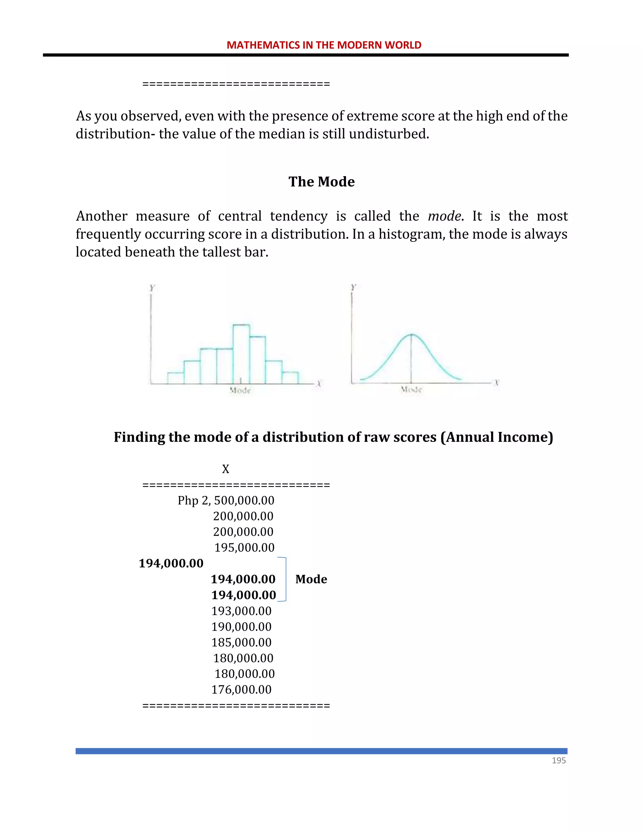 MATHEMATICS IN THE MODERN WORLD
195
===========================
As you observed, even with the presence of extreme score at the high end of the
distribution- the value of the median is still undisturbed.
The Mode
Another measure of central tendency is called the mode. It is the most
frequently occurring score in a distribution. In a histogram, the mode is always
located beneath the tallest bar.
Finding the mode of a distribution of raw scores (Annual Income)
X
===========================
Php 2, 500,000.00
200,000.00
200,000.00
195,000.00
194,000.00
194,000.00 Mode
194,000.00
193,000.00
190,000.00
185,000.00
180,000.00
180,000.00
176,000.00
===========================
 