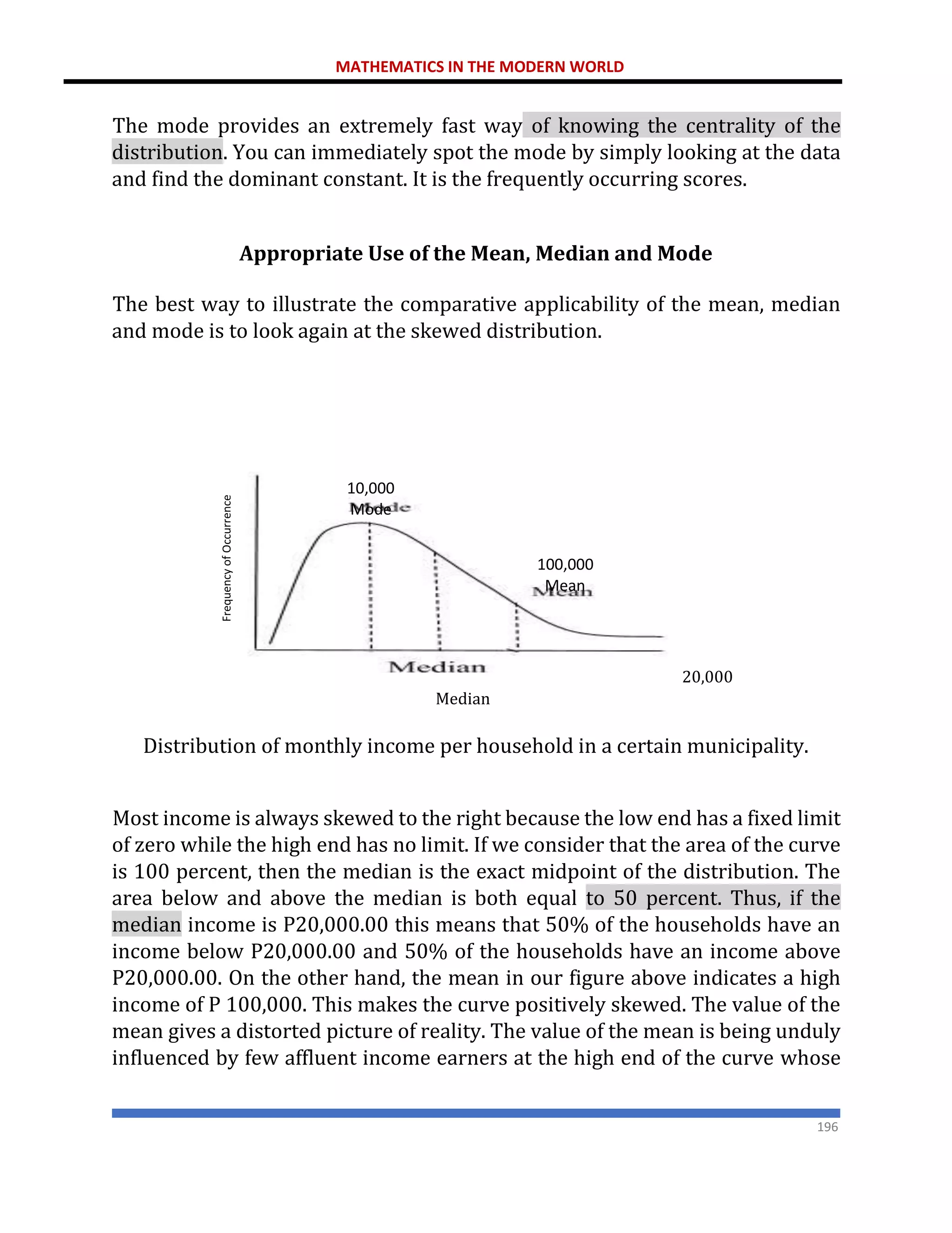 MATHEMATICS IN THE MODERN WORLD
196
The mode provides an extremely fast way of knowing the centrality of the
distribution. You can immediately spot the mode by simply looking at the data
and find the dominant constant. It is the frequently occurring scores.
Appropriate Use of the Mean, Median and Mode
The best way to illustrate the comparative applicability of the mean, median
and mode is to look again at the skewed distribution.
20,000
Median
Distribution of monthly income per household in a certain municipality.
Most income is always skewed to the right because the low end has a fixed limit
of zero while the high end has no limit. If we consider that the area of the curve
is 100 percent, then the median is the exact midpoint of the distribution. The
area below and above the median is both equal to 50 percent. Thus, if the
median income is P20,000.00 this means that 50% of the households have an
income below P20,000.00 and 50% of the households have an income above
P20,000.00. On the other hand, the mean in our figure above indicates a high
income of P 100,000. This makes the curve positively skewed. The value of the
mean gives a distorted picture of reality. The value of the mean is being unduly
influenced by few affluent income earners at the high end of the curve whose
10,000
Mode
100,000
Mean
 