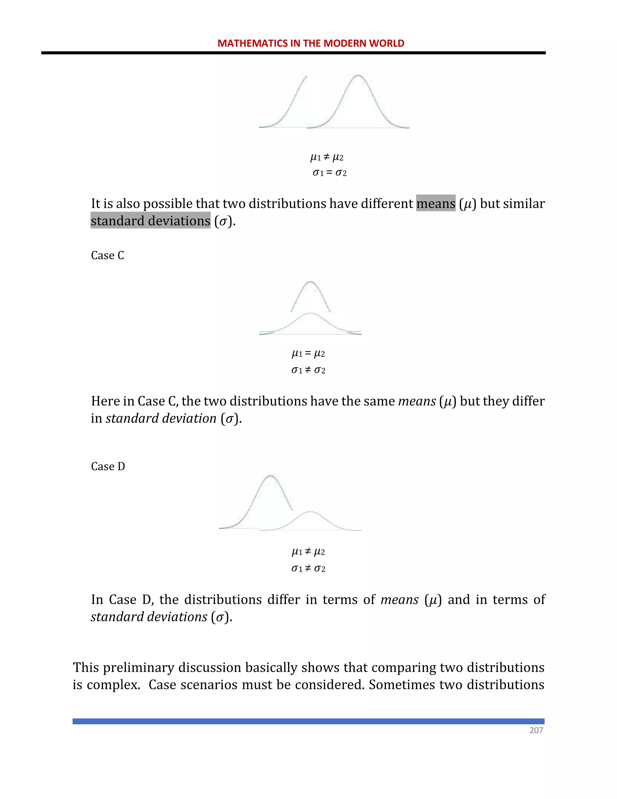 MATHEMATICS IN THE MODERN WORLD
207
𝜇1 ≠ 𝜇2
𝜎1 = 𝜎2
It is also possible that two distributions have different means (𝜇) but similar
standard deviations (𝜎).
Case C
𝜇1 = 𝜇2
𝜎1 ≠ 𝜎2
Here in Case C, the two distributions have the same means (𝜇) but they differ
in standard deviation (𝜎).
Case D
𝜇1 ≠ 𝜇2
𝜎1 ≠ 𝜎2
In Case D, the distributions differ in terms of means (𝜇) and in terms of
standard deviations (𝜎).
This preliminary discussion basically shows that comparing two distributions
is complex. Case scenarios must be considered. Sometimes two distributions
𝜇1 ≠ 𝜇2
𝜎1 = 𝜎2
 